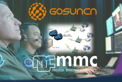 Monitorizando la seguridad con módulos de comunicaciones Gosuncn